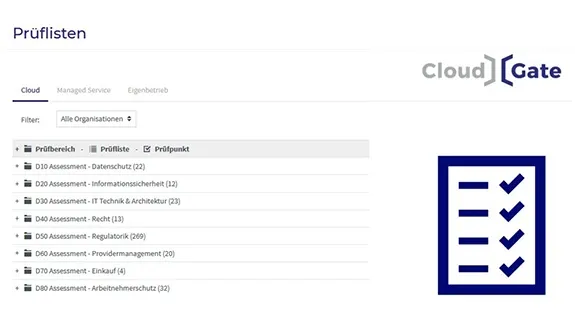 open_telekom_cloud_circle_microfin_cloudgate_compliance_revisionssicherheit_575x324_620b1e1aad.webp