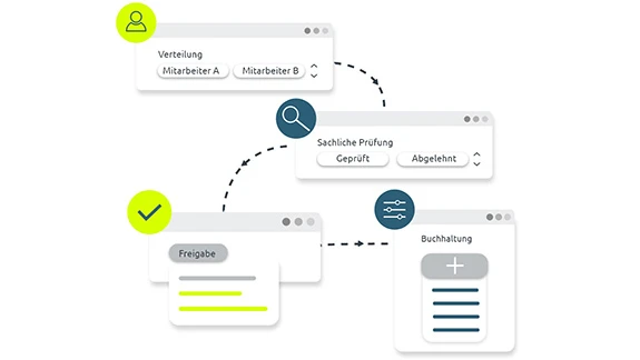 open_telekom_cloud_d_velop_digitale_rechnungsverarbeitung_575x324_8a7a833847.webp